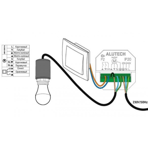 Alutech CUR/mini блок радиоуправления Alutech CUR/mini блок радиоуправления